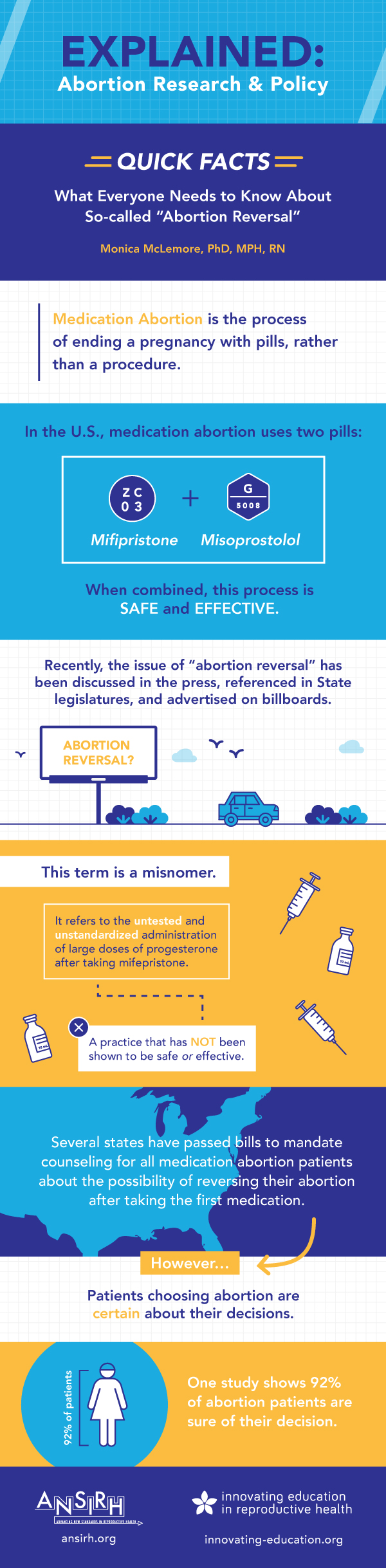 So-called “Abortion Reversal” Infographic